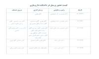 لیست حضور پرسنل در دانشکده داروسازی