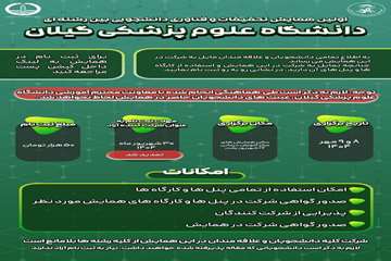 اولین همایش تحقیقات و فناوری دانشجویی بین رشته ای دانشگاه علوم پزشکی گیلان